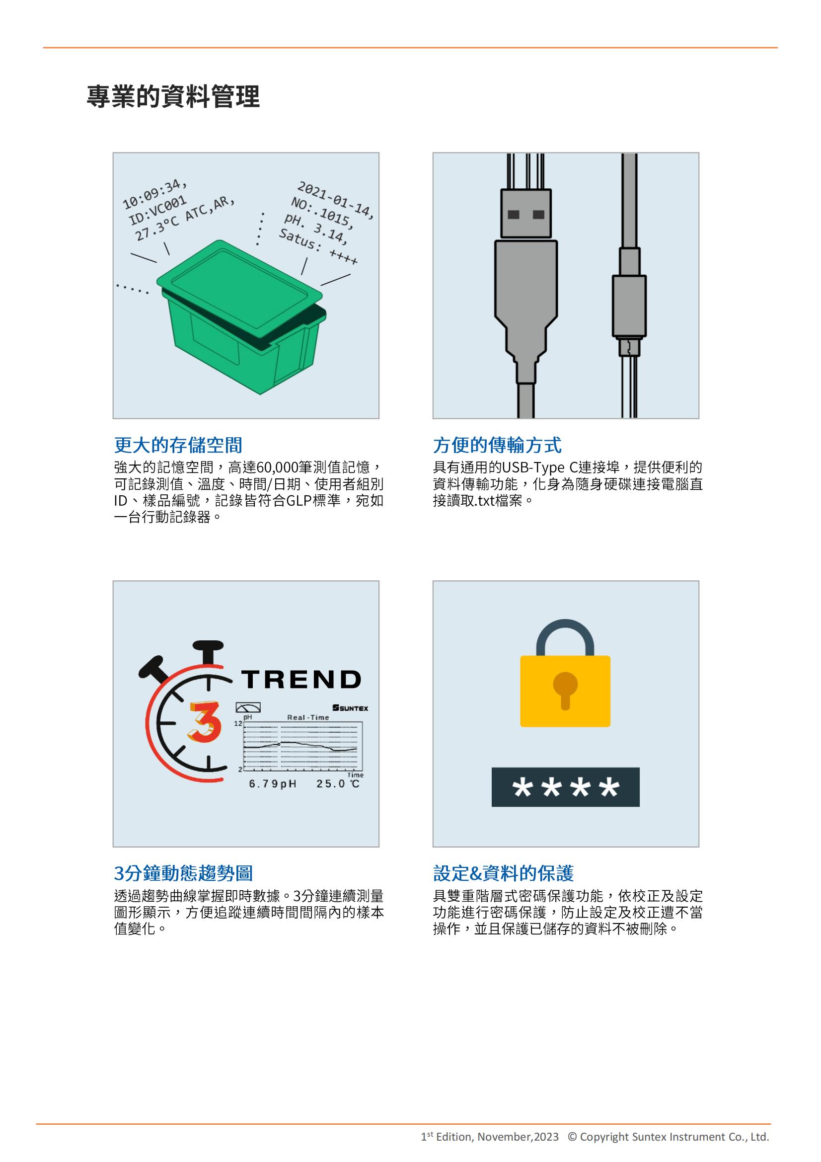 1740968461396392.jpg SP-2510&SP-2310&SP-2110pH實驗室機種_4_00.jpg